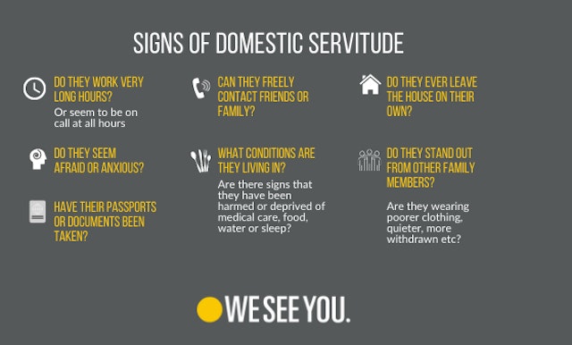 Signs of domestic servitude 627x378
