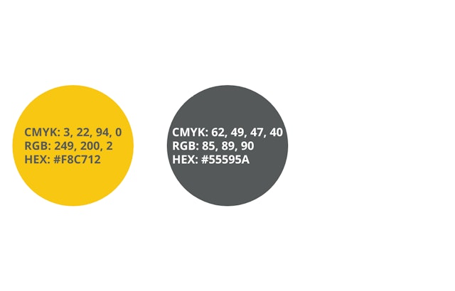 Brand circles